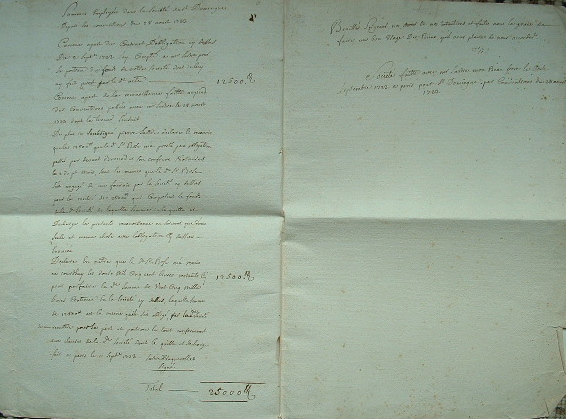 Saint-Domingue. Association commerciale.